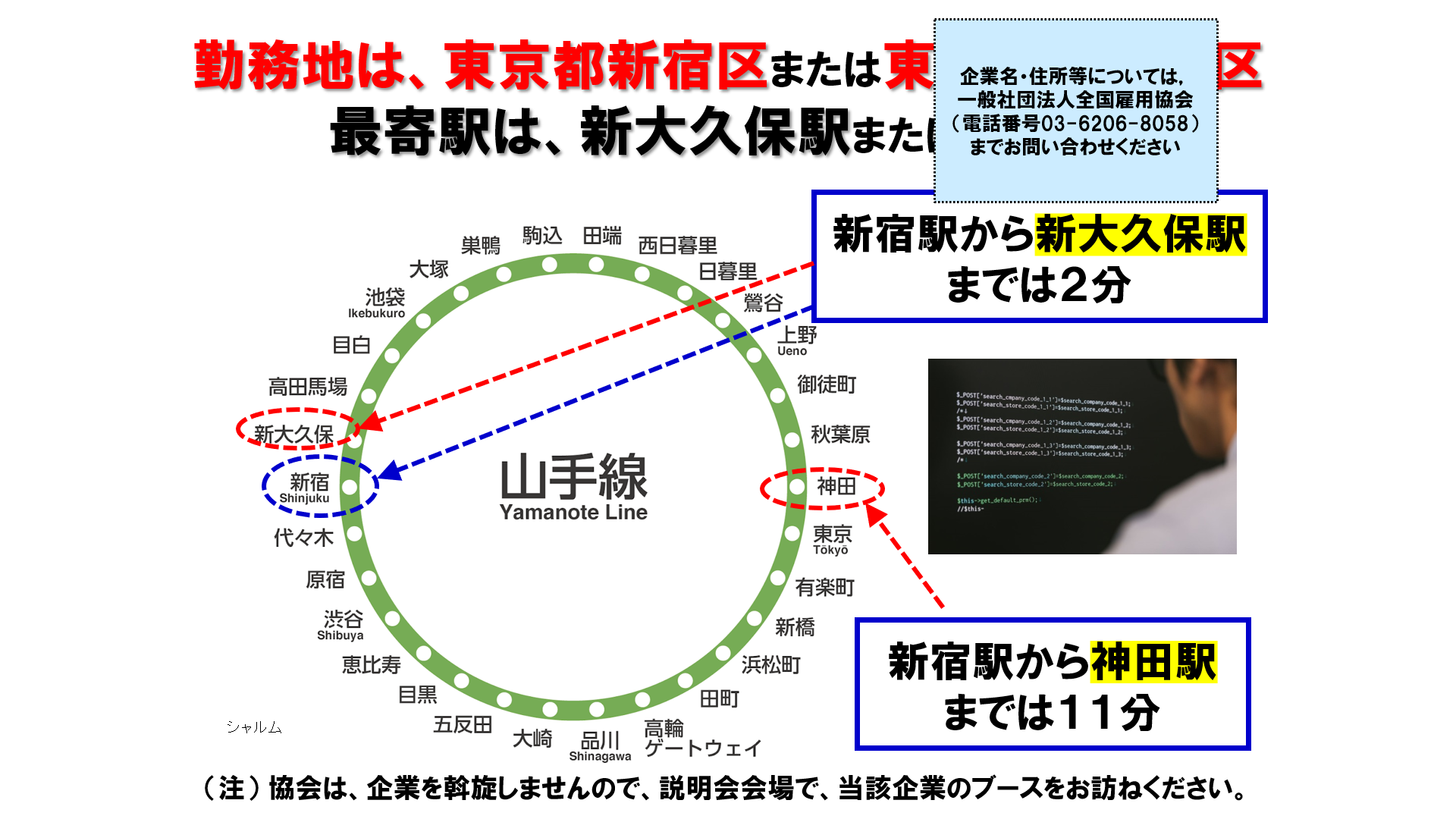 仕事、バイト、正社員
